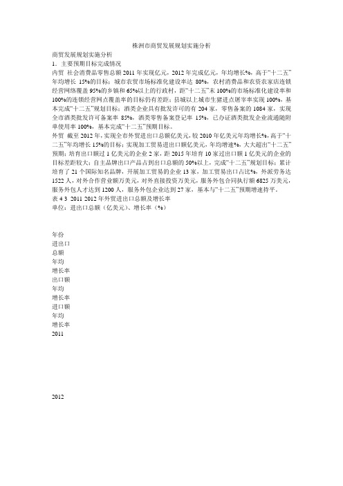株洲市商贸发展规划实施分析