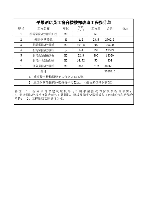楼梯改造报价