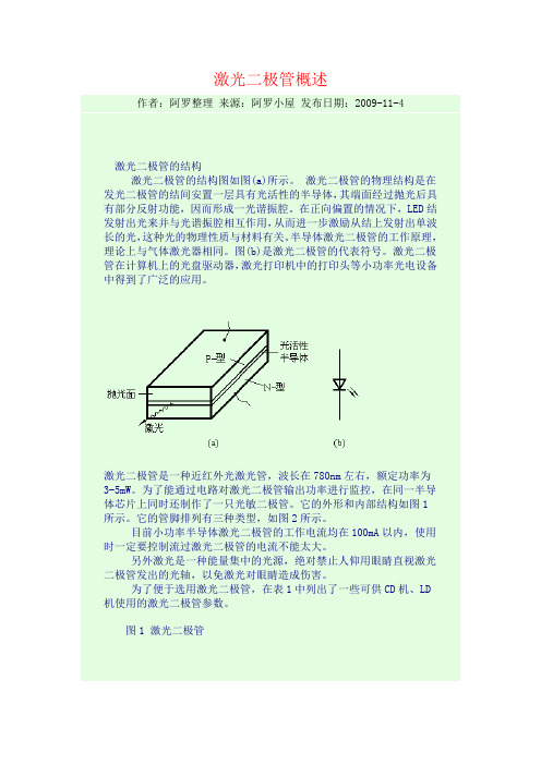 激光二极管概述