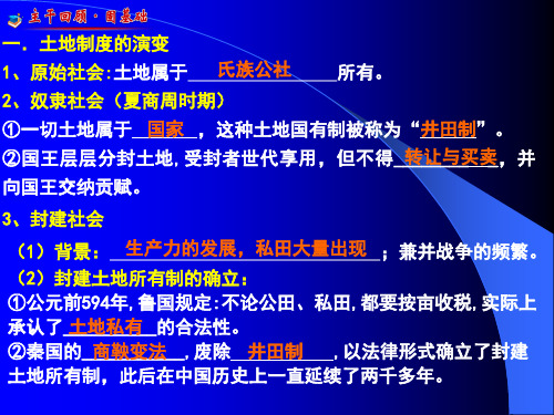 封建土地所有制的确立