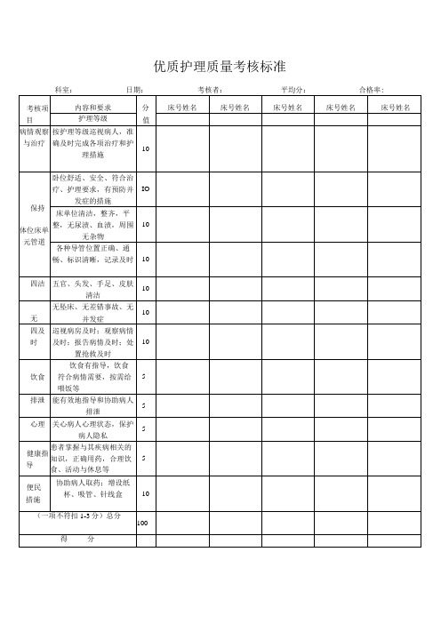 优质护理质量考核标准