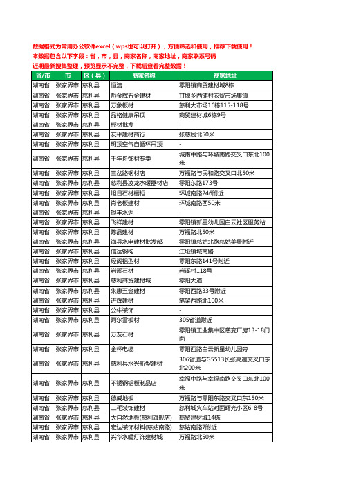 2020新版湖南省张家界市慈利县建材工商企业公司商家名录名单黄页联系电话号码地址大全219家