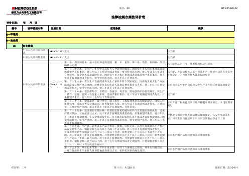 ISO45001安全法律法规合规性评价清单
