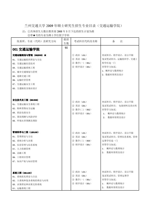 兰州交通大学2009年硕士研究生招生专业目录(交通运输学