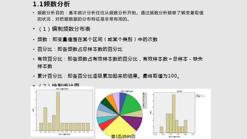 spss统计分析实例分析PPT课件