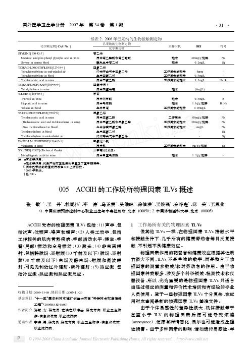 ACGIH的工作场所物理因素TLVs概述