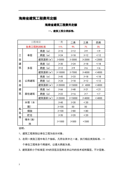 海南省建筑工程费用定额