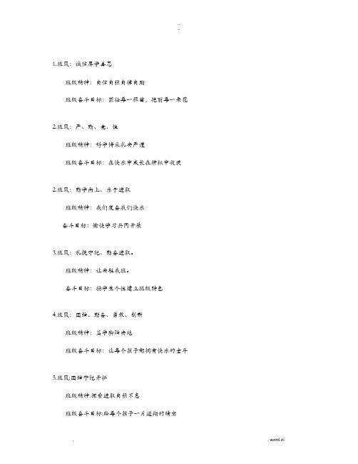 班级奋斗目标
