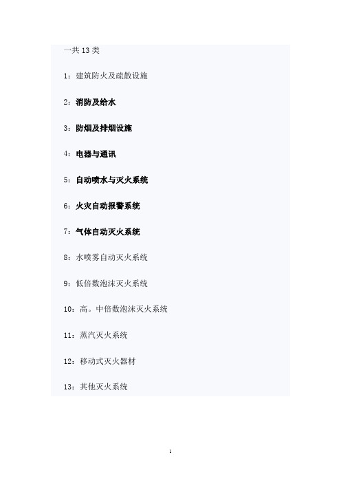 消防图表