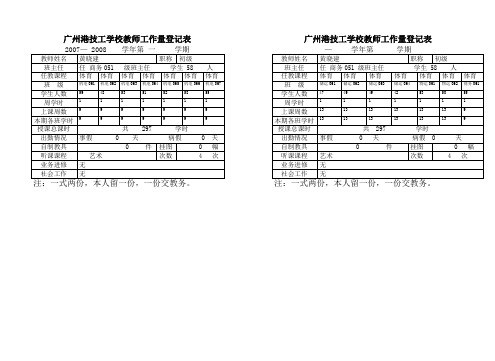 个人学期工作量登记表