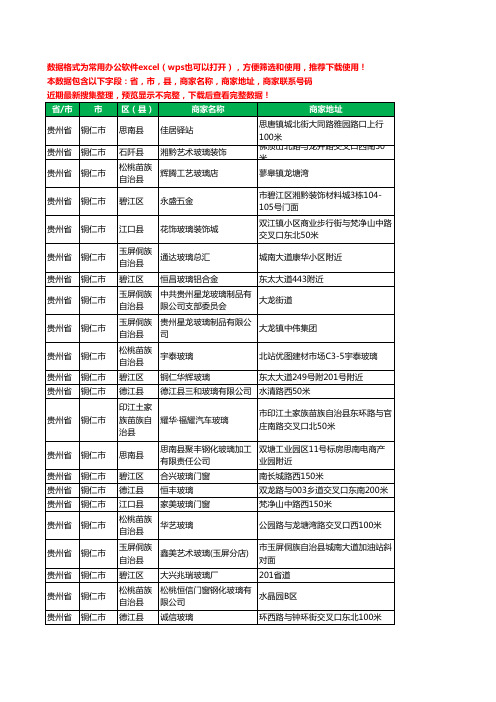 新版贵州省铜仁市玻璃工商企业公司名录名单黄页大全123家
