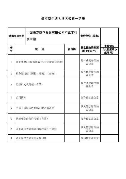 供应商申请人报名资料一览表