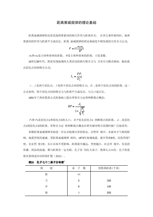 距离衰减理论