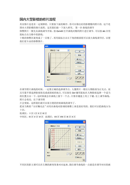 大型影楼的修片流程