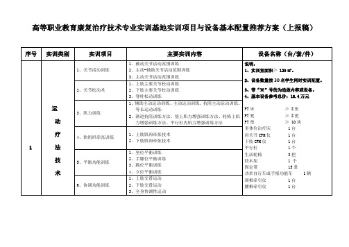 XX高等职业教育康复治疗技术专业实训基地实训项目与设备配置基本框架方案