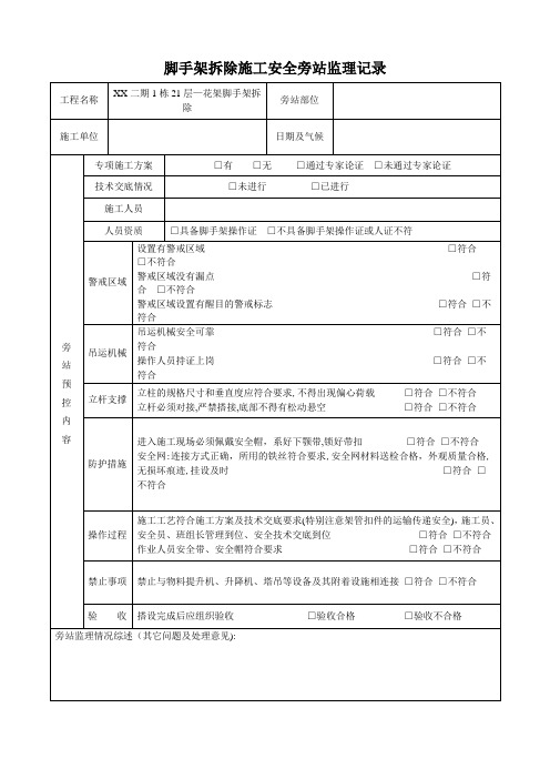 脚手架拆除施工安全旁站监理记录【可编辑范本】