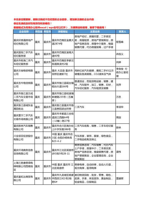 2020新版重庆市二手汽车工商企业公司名录名单黄页大全35家