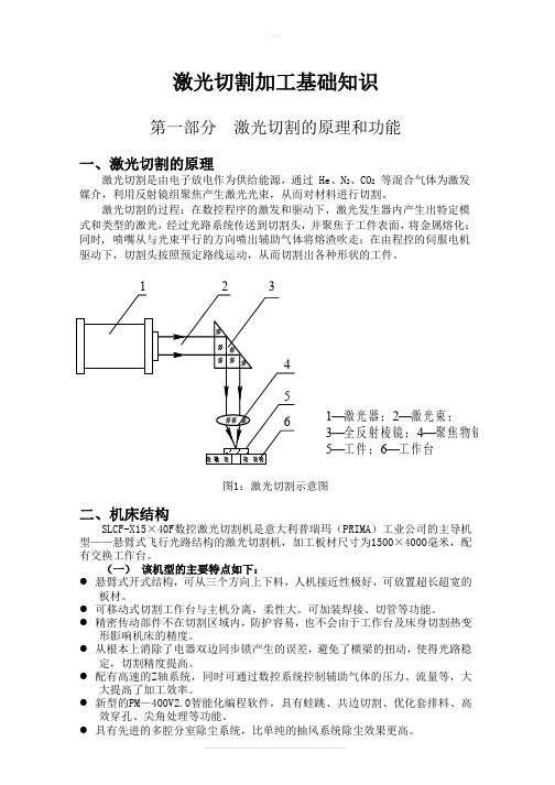 激光切割基础知识