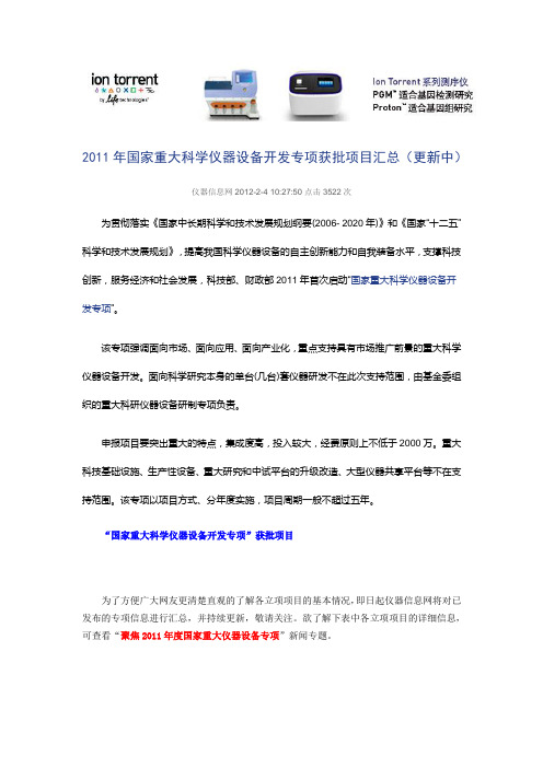 仪器网信息