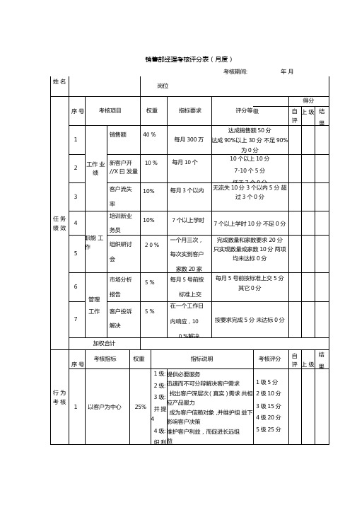 销售部经理考核评分表
