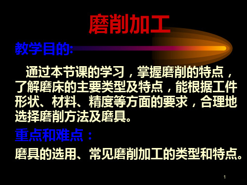 磨削加工PPT课件