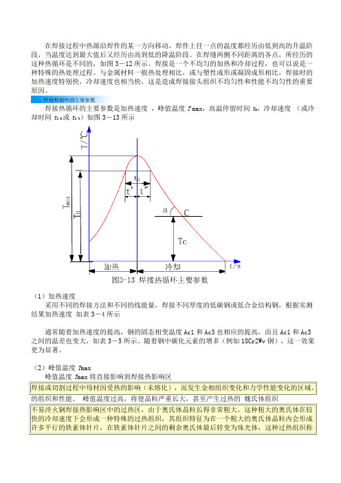 焊接线能量