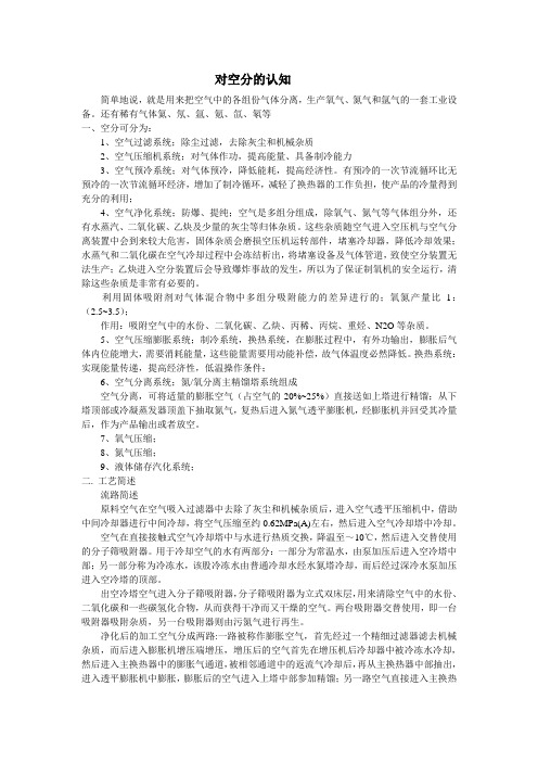 空气分离