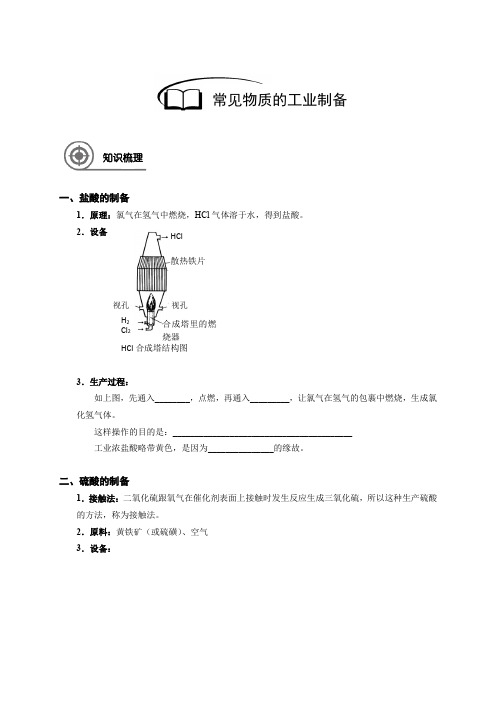 高中化学03常见物质的工业制备