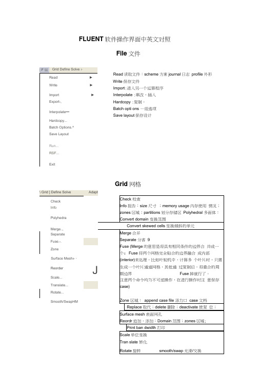 FLUENT软件操作界面中英文对照