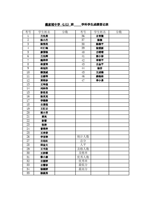 戴家埔中学各班学科学生成绩登记表