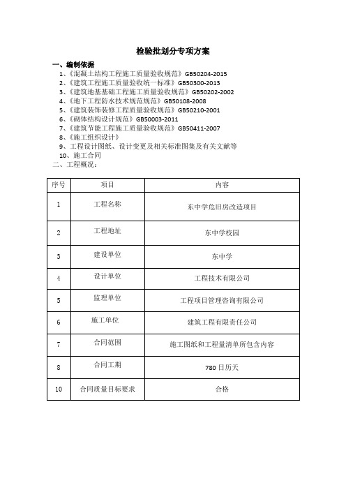 检验批划分专项方案