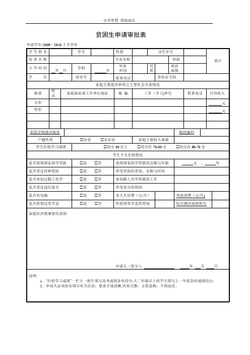 贫困生申请审批表【最新范本模板】
