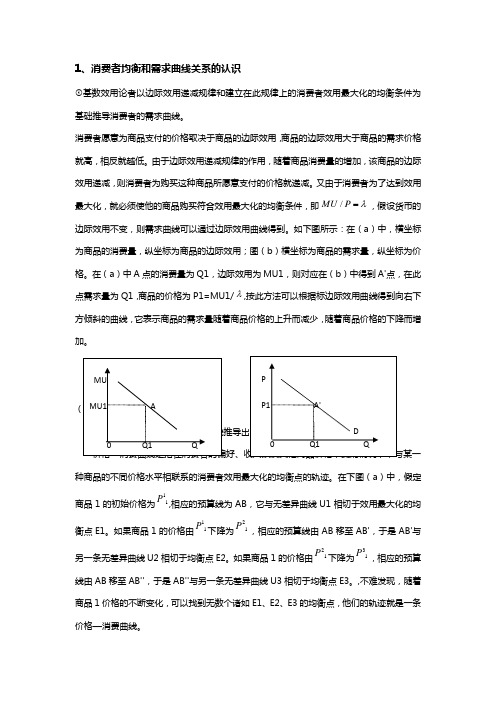 消费者均衡和需求曲线知识