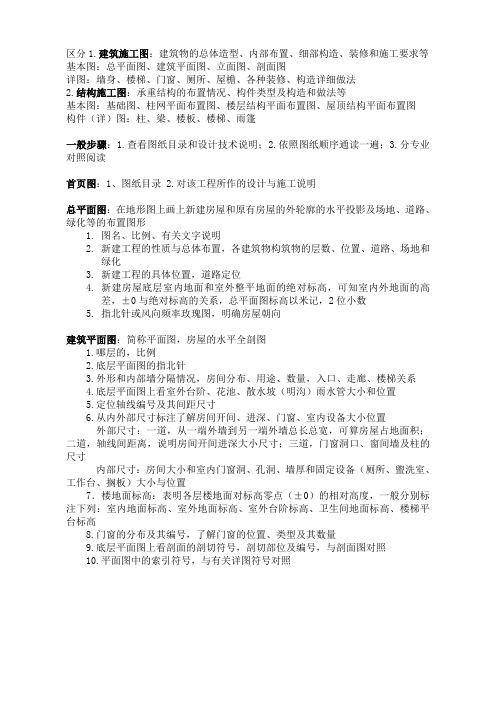 建施读图步骤