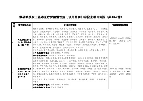 慢性病门诊用药及门诊检查项目范围