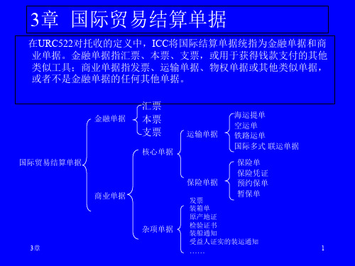 国际结算第3章  国际贸易结算单据[精]