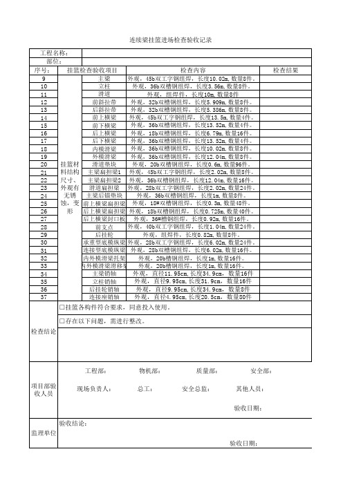 连续梁挂篮进场验收记录表