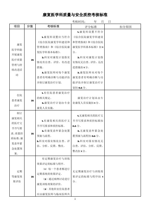 康复医学科质量与安全质控考核标准