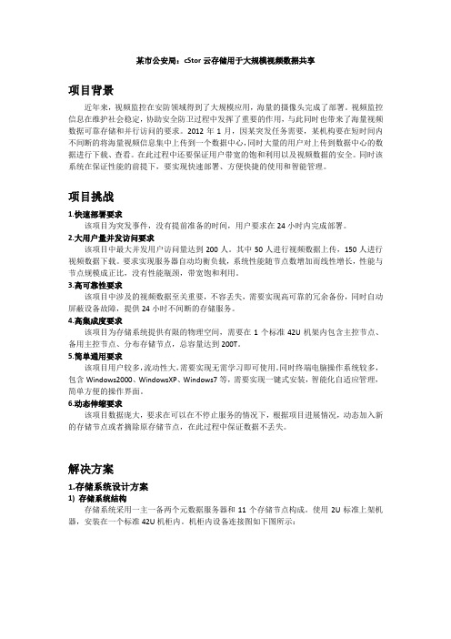 cStor云存储成功案例分享