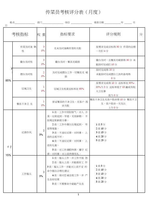 传菜员绩效考核表