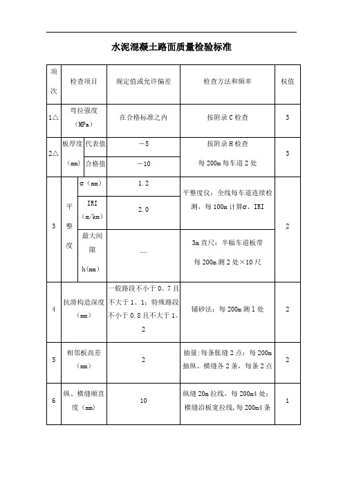 水泥混凝土路面质量检验标准