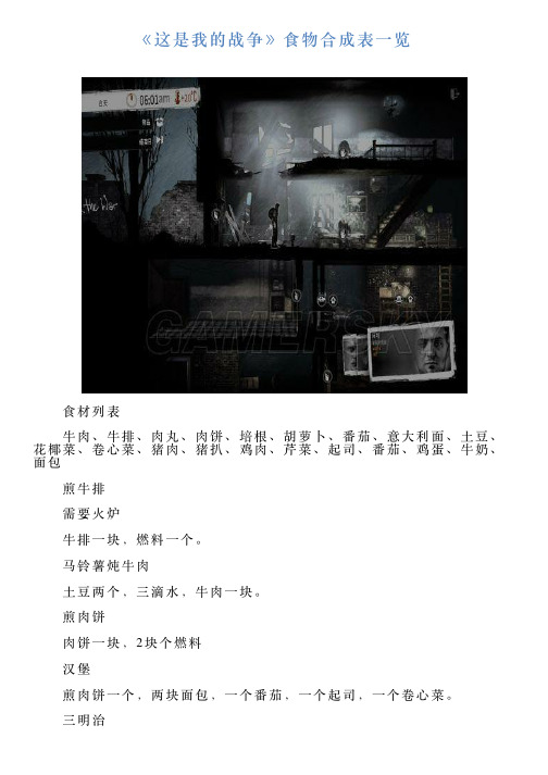 《这是我的战争》食物合成表一览