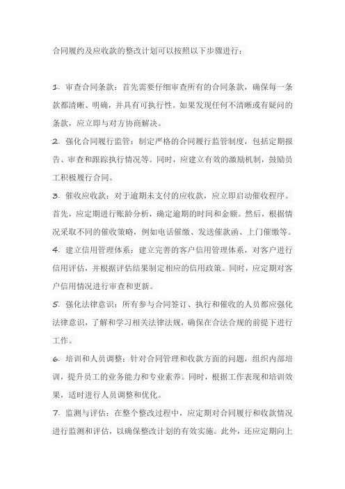 合同履约及应收款的整改