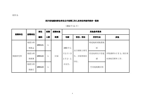 四川省地震局事业单位公开招聘工作人员岗位和条件要求一览表》