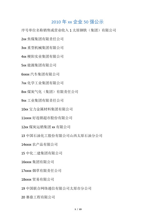 太原强势企业排行