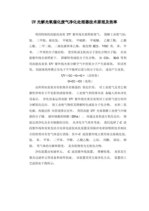 UV光解处理废气的原理及效率