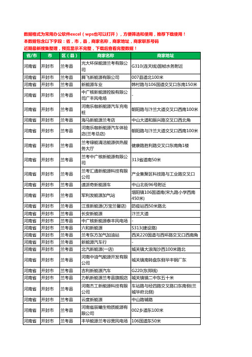 2020新版河南省开封市兰考县新能源工商企业公司商家名录名单黄页联系电话号码地址大全37家