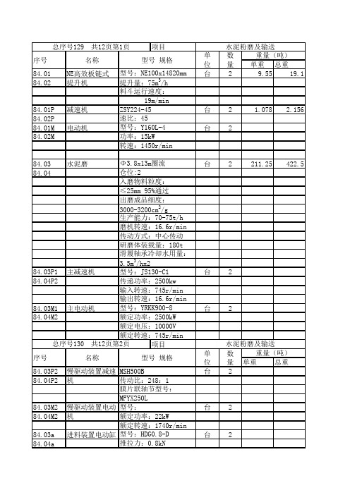 水泥粉磨及输送(设备表)