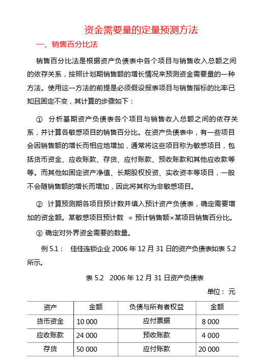 资金需要量预测方法