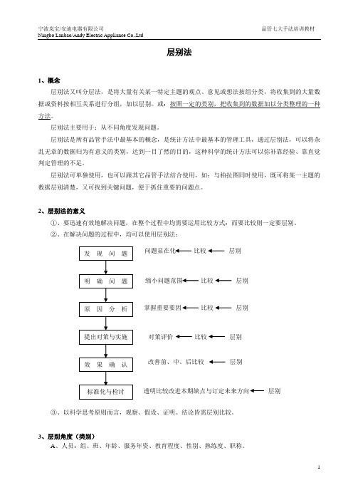 5-分层法(层别法)(深入解析用)